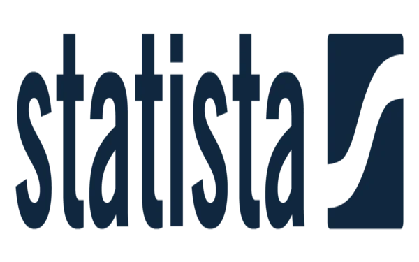 Công cụ thống kê dữ liệu thị trường Statista