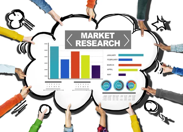 Nghiên cứu thị trường là gì? Quy trình nghiên cứu thị trường